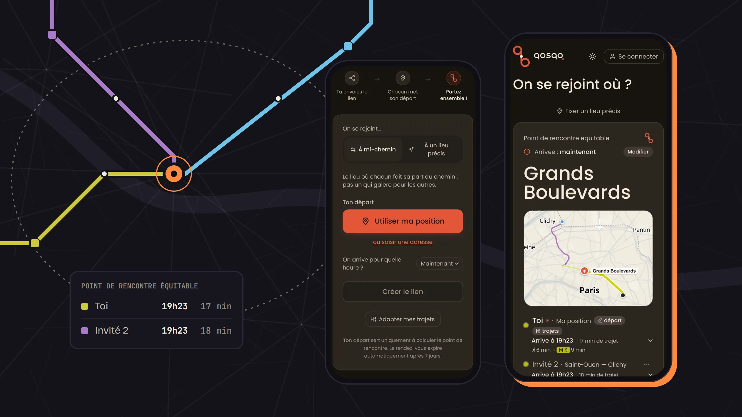 Qosqo: the start screen, the result screen (Grands Boulevards) and the fairness table, everyone arrives at 19:23.